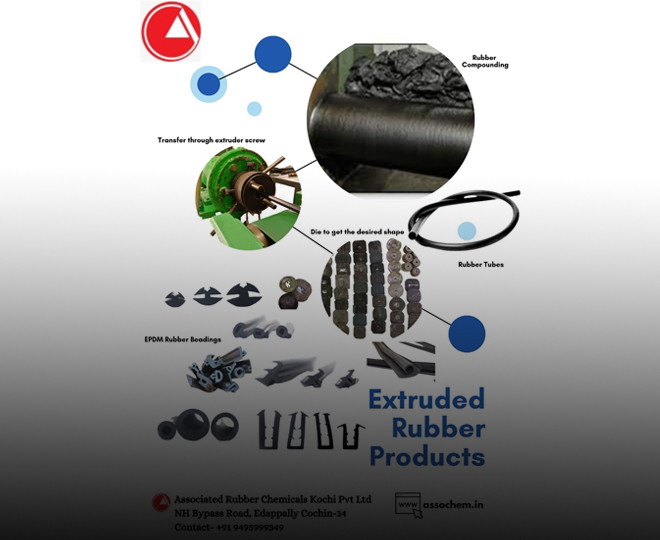 EXTRUDED RUBBER PRODUCTS