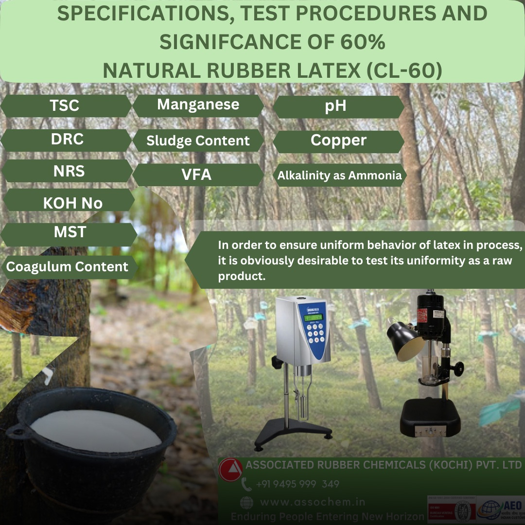 Specifications, Test Procedures And Significance Of 60% Natural Rubber Latex (CL-60)
